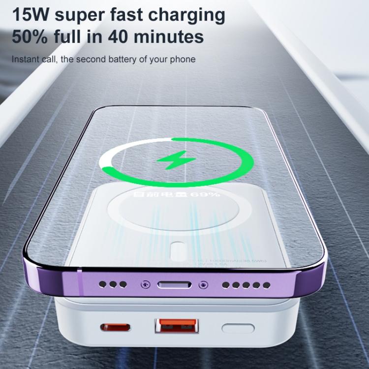 MagSafe Magnetic 10000mAh Wireless Fast Charging Power Bank